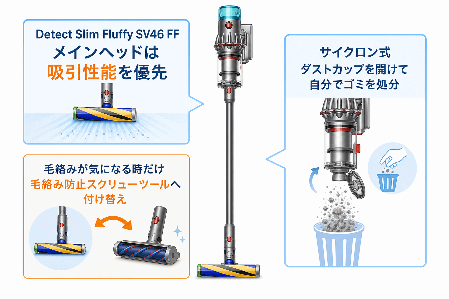 本体ヘッドではなく付属ツールで対応する設計を確かめる判断ポイント