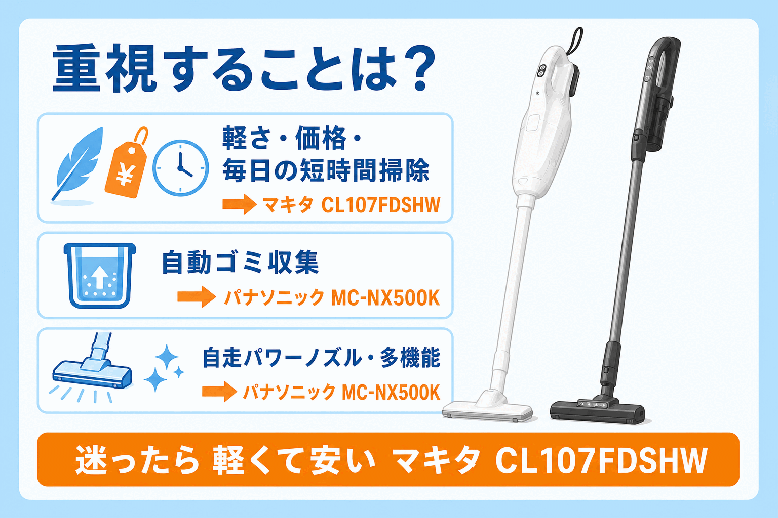 結論｜あなたに合うのはどっちかの判断ポイント｜マキタCL107FDSHWとパナソニックMC-NX500Kの違い比較