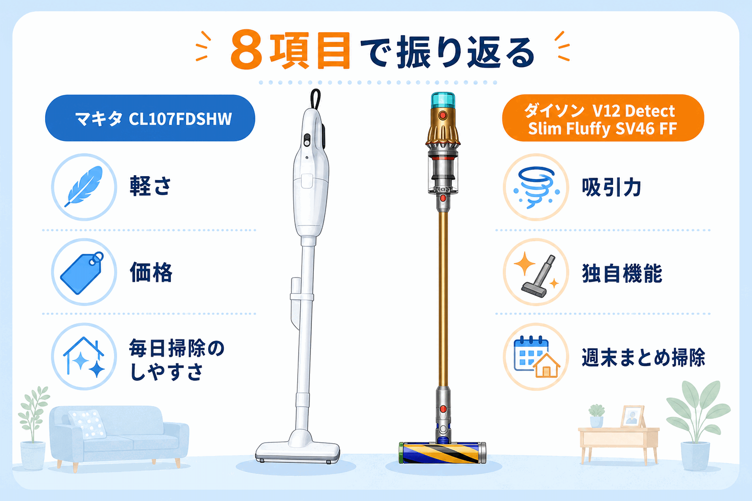 まとめ|軽さ・価格・毎日掃除のしやすさはマキタCL107FDSHW、吸引力・独自機能・週末まとめ掃除はダイソンV12 Detect Slim Fluffy SV46 FF