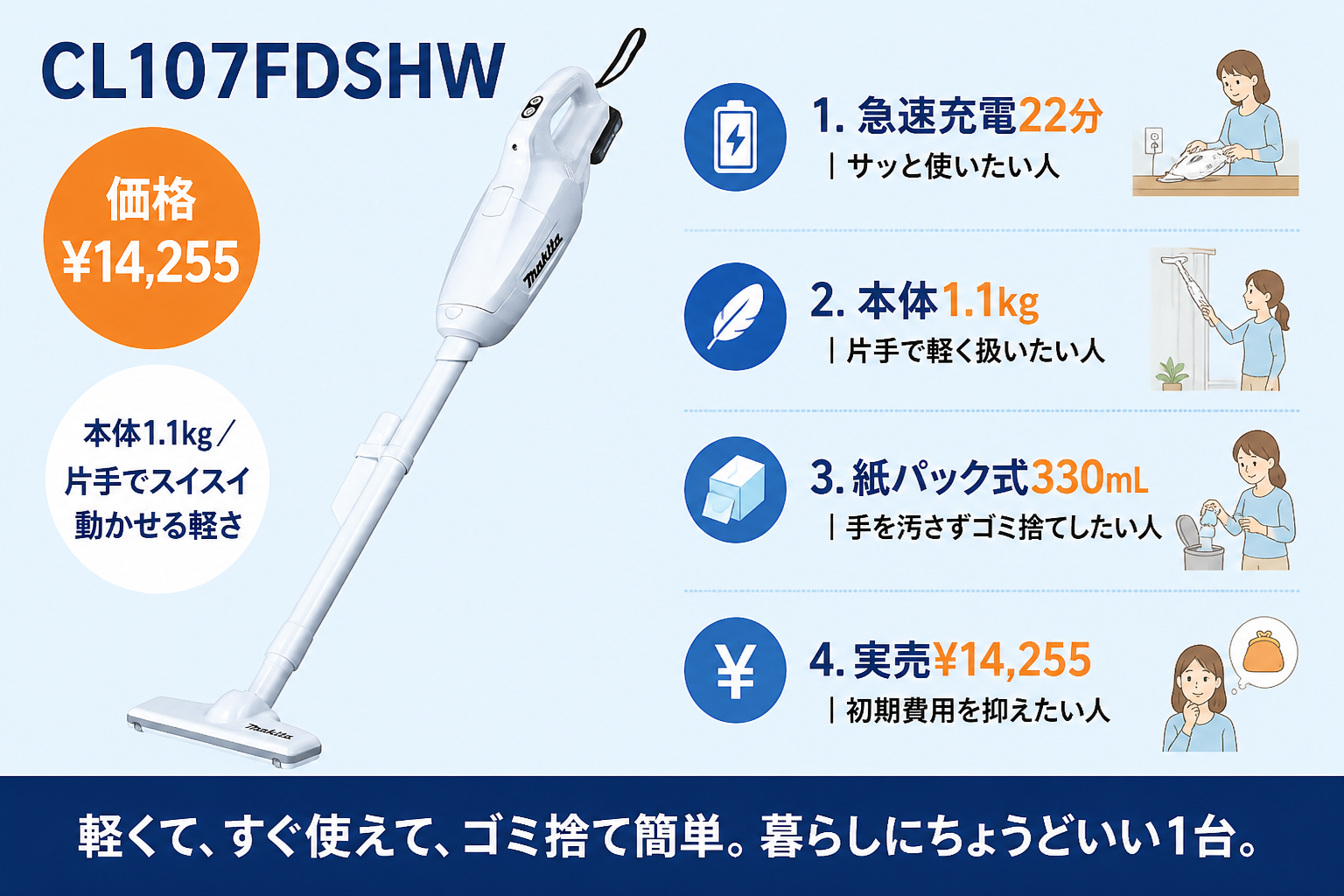 コードレス掃除機おすすめ15選 ランキング fig20