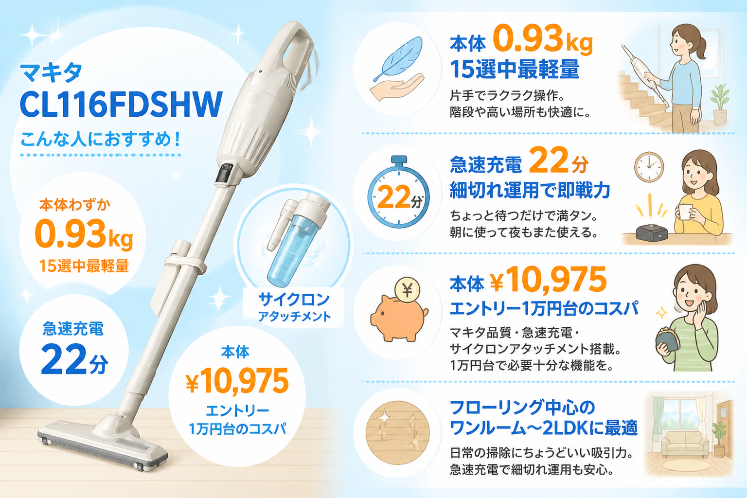 コードレス掃除機おすすめ15選 ランキング fig25