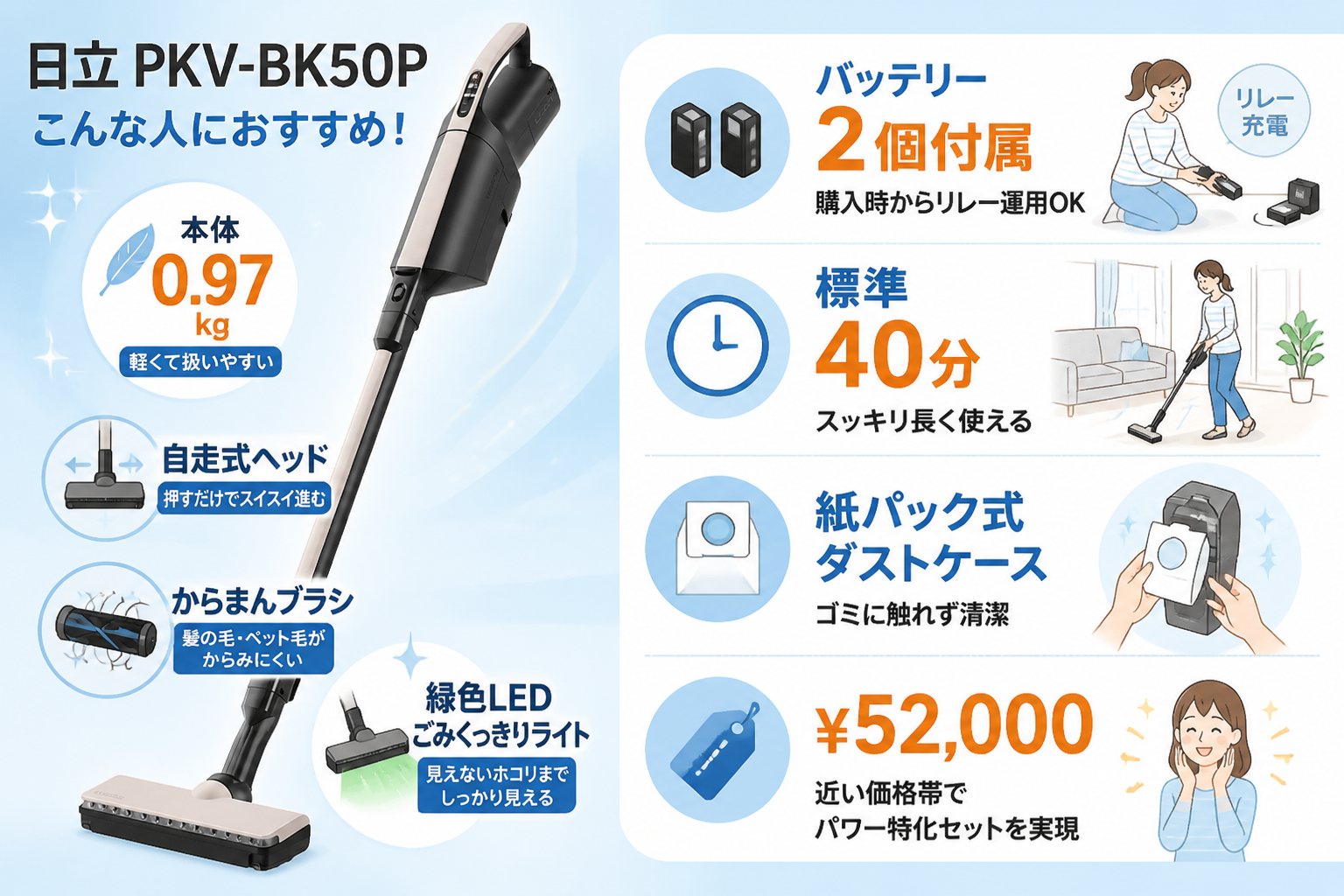 コードレス掃除機おすすめ15選 ランキング fig26