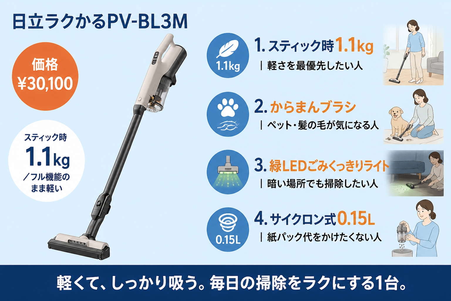 コードレス掃除機おすすめ15選 ランキング fig21