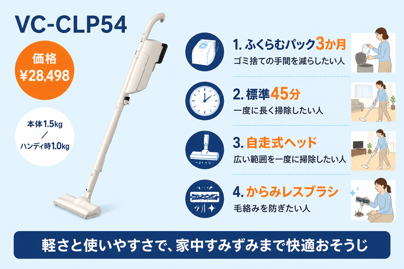 コードレス掃除機おすすめ15選 ランキング fig22