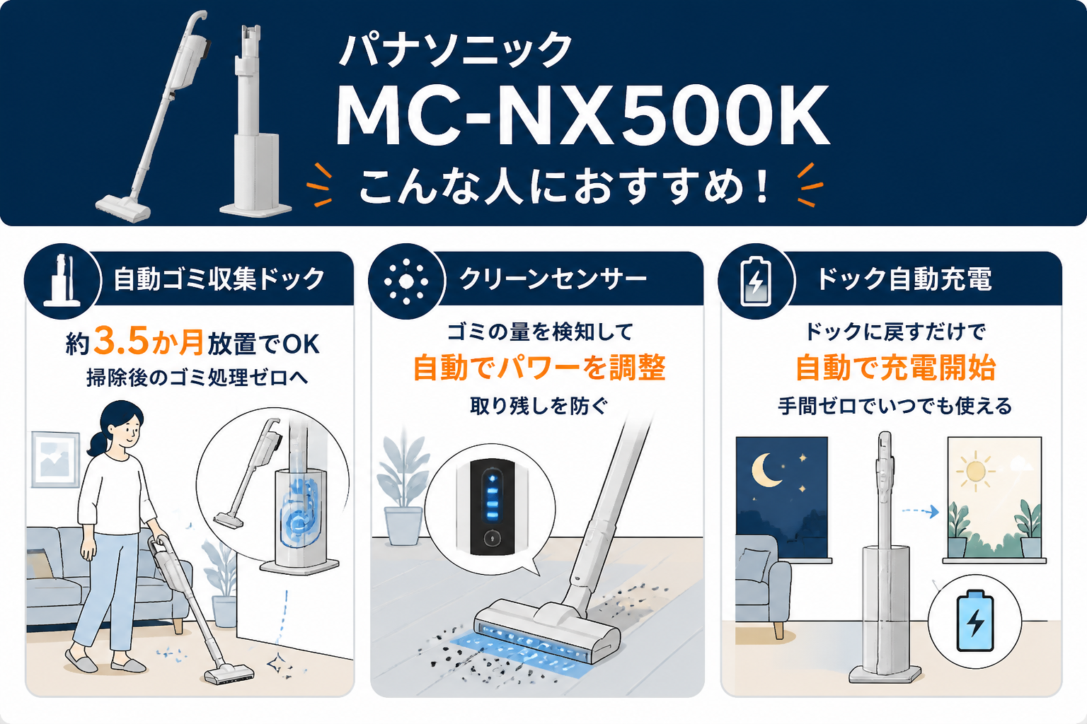 パナソニックMC-NX500Kがおすすめな人 生活シーン｜東芝VC-CLP54とパナソニックMC-NX500Kの違い比較