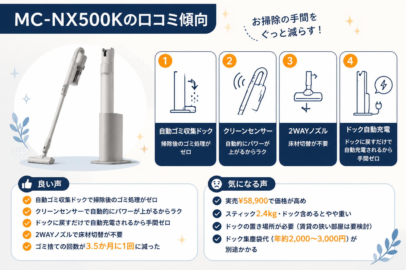パナソニックMC-NX500Kの口コミ傾向｜東芝VC-CLP54とパナソニックMC-NX500Kの違い比較